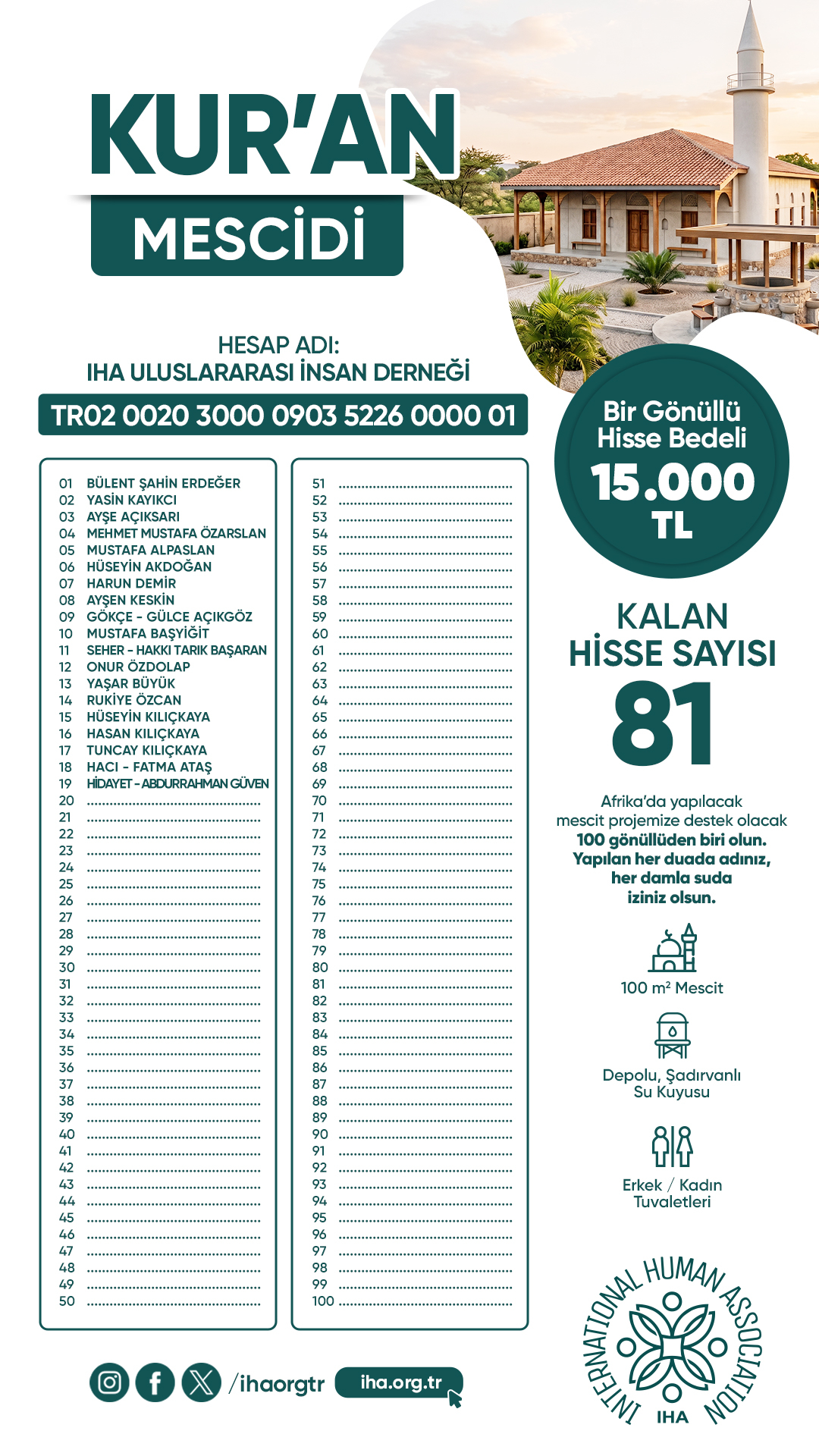 Proje Afişi